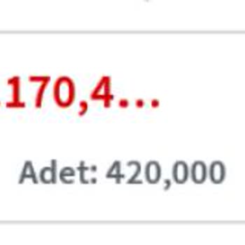 Aselsan Maliyet Hesabi Fazla Gösterildi.