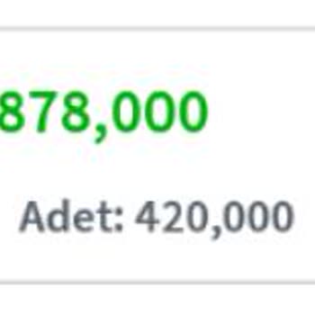 Aselsan Maliyet Hesabi Fazla Gösterildi.