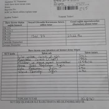 Özel Çağsu Hastanesi Özelde Muayene Ve Ameliyattan Dogan Fazla Ücreti Geri Alma