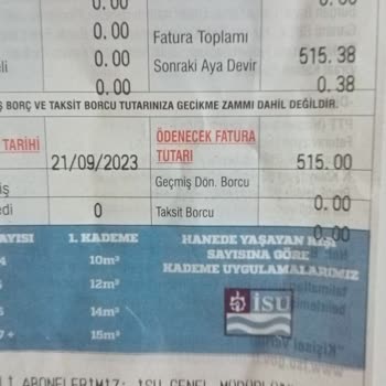 Kocaeli Büyükşehir Belediyesi Suya Yapılan Haksız Zam