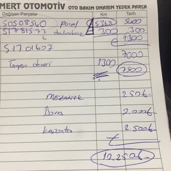 Şok Marketler Şok Marketin Yıkık Tabela Direği Yüzünden Aracıma Hasar Verildi