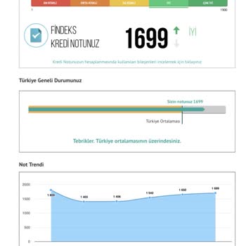 Carwiz Türkiye Denen Araç Kiralama Firması Yüzünden Mağdur Oldum