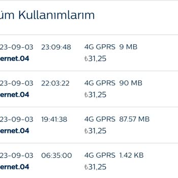 Türk Telekom Güncel Fatura Aşımı Usulsüzdür Düzeltilmesini İstiyorum