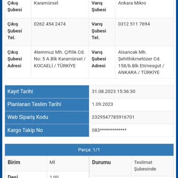 Sürat Kargo Dağıtıma Çıkmayan Kargo