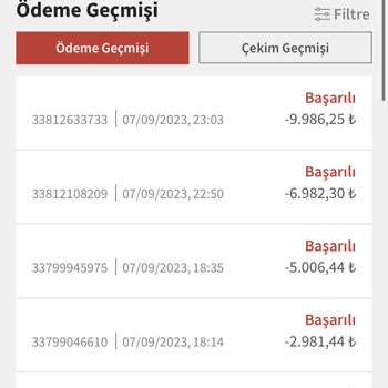 Kavbet Ödeme Yapmayan Bir Site