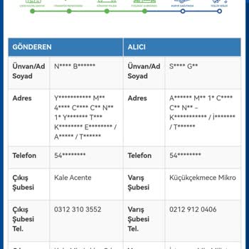 Sürat Kargo Kargom Dağıtıma Çıkmıyor