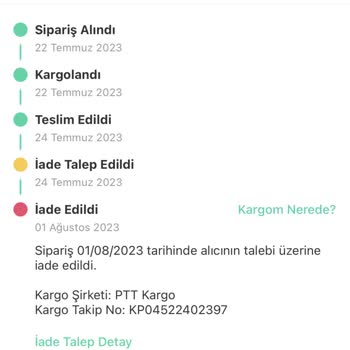 Dolap Uygulaması Ürünümü ve Paramı İade Etmiyor!