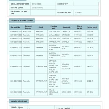 PTT Kargo Sorumsuzluğu Ve Ulaşılamaması
