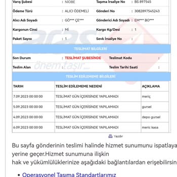 Aras Kargo Ürünüm Teslim Edilmiyor