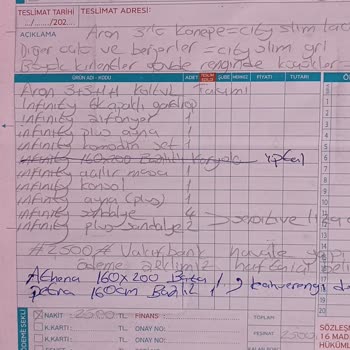 Alfemo Ürün Teslimatının Yapılmaması.
