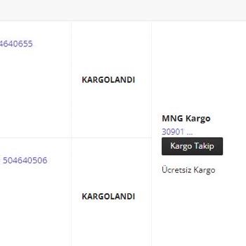 parcafix Olmayan Ürünü Satıp Kargolanmış Gibi Gösteriyorlar