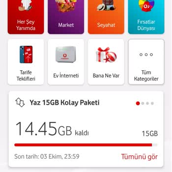 Vodafone Hediye Çarkını Çeviremiyorum