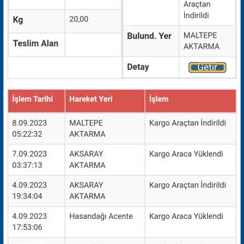 Sürat Kargo Teslim Edilmeyen Kargo