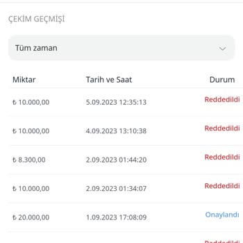 Btcbahis Para Ödememe Taktiği