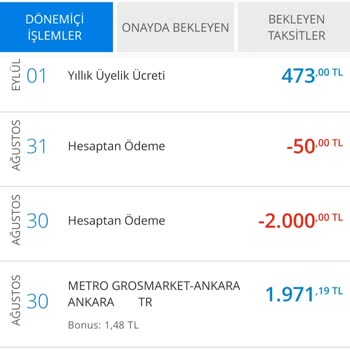 Denizbank Kart Üyelik Ücreti