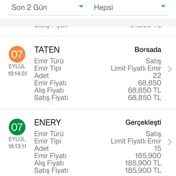 Garanti BBVA Yatırım Fahiş Komisyon Ve Bloke Tutar