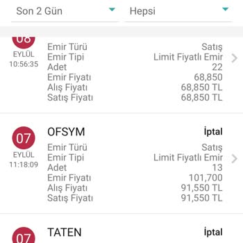 Garanti BBVA Hisse Senedi Emri Ve Müşteri Hizmetlerine Ulaşamamak