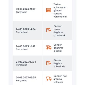 Sürat Kargo Trendyol İadesi Günlerdir Sonuçlanmadı