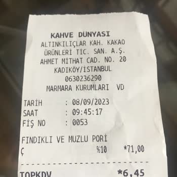 Kahve Dünyası Feneryolu'nda Çalışanları Da Siparişi De Özensizdi.