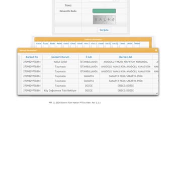 PTT Kargo Gelen Kargolar Teslim Edilmiyor Ve Telefonlara Bakılmıyor