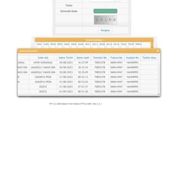 PTT Kargo Gelen Kargolar Teslim Edilmiyor Ve Telefonlara Bakılmıyor