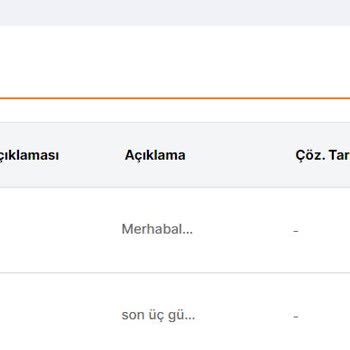 Trendyol Edm Bilişim Entegrasyonu Bizi Mahvetti