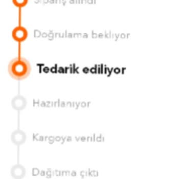 Modanisa Geç Gelen Sipariş