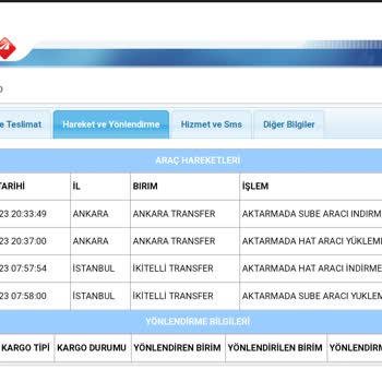 Aras Kargo Teslim Tarihi Geçmesine Rağmen Siparişimi Getirmedi.