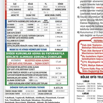 Muğla Büyükşehir Belediyesi Muğla'da Yüksek Su Faturalar Sorunu