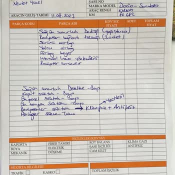 Anadolu Sigorta Aracımın Tamirini 1 Ayda Yaptıramadı