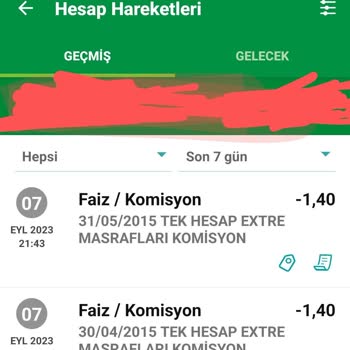 Garanti Bankası 2015 Yılına Ait Haksız Komisyon