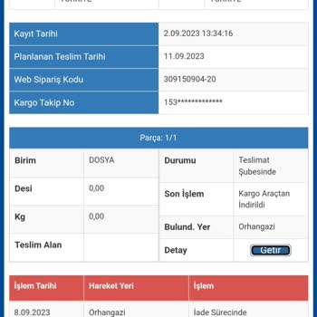 Sürat Kargo Hizmetinin Kötü İşlemesi