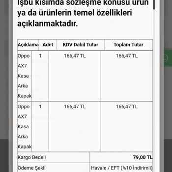 Yedekyedek.com İnternet Sitesinin Sattığı Ürüne Karşılık Muhatap Yok