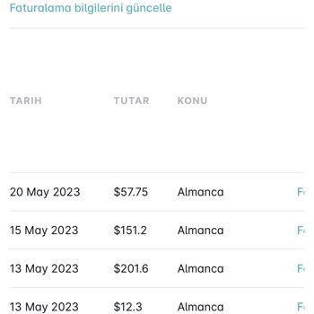 Preply Ücret İadesinin Asla Olmaması
