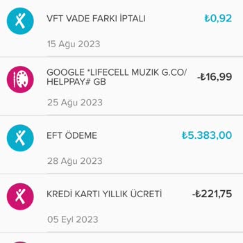 İş Bankası Maksimum Kredi Kartı Yıllık Aidat Ücreti