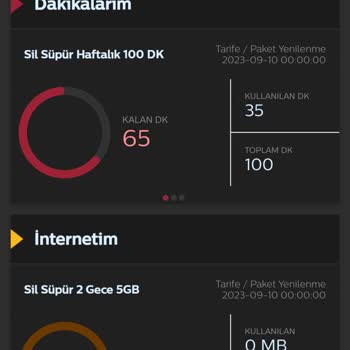 Türk Telekom/GS Mobile Ek Paket Aldığım Halde Kullanamıyorum