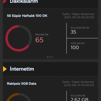 Türk Telekom/GS Mobile Ek Paket Aldığım Halde Kullanamıyorum