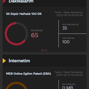 Türk Telekom/GS Mobile Ek Paket Aldığım Halde Kullanamıyorum