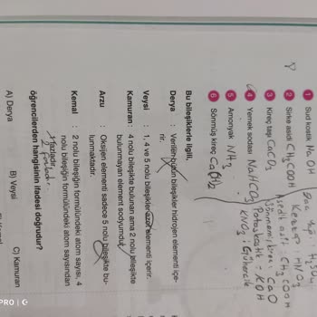 Ünlü Yayınları Best Peak Hatalar.