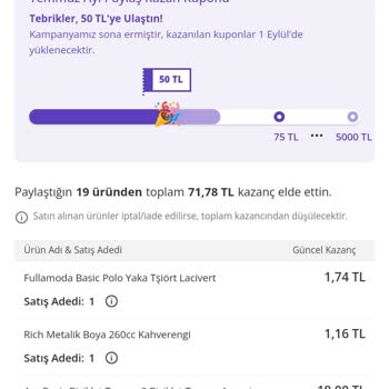 N11 Paylaş Kazan Kampanyası