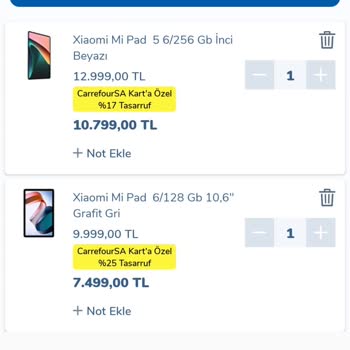 Carrefour SA Yanıltıcı Ürün Satışı