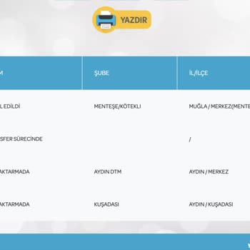 PTT Kargo Kargo Telim Edilmemesi