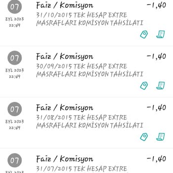 Garanti Bankası'nın Yaptığı Yanlış