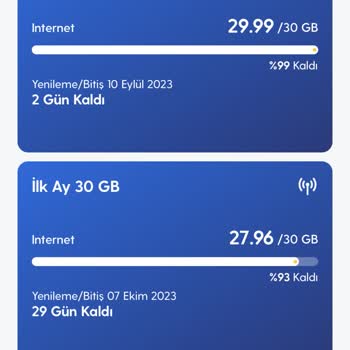 Turkcell İnternet Paketi Önceliği Saçmalığı