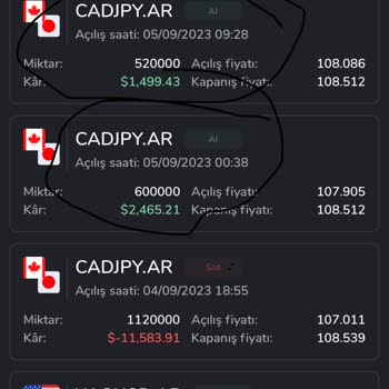 Arosfx Verilen Sözlerin Tutulmaması