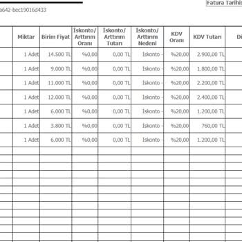 Arçelik Eşyalarımı Teslim Etmiyor