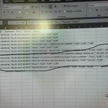 Garanti BBVA Anlamsız Komisyon Ücretleri