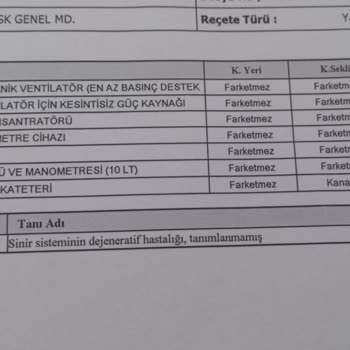 Uludağ Üniversitesi Tıp Fakültesi Hastanesi Yanlış Rapor Şikayeti