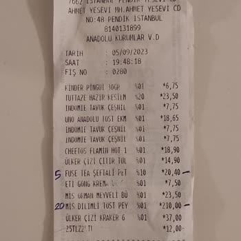 Şok Marketler Yüklenmeyen Win Bakiye