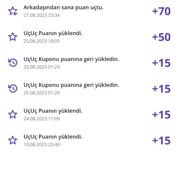 N11 Uçuş Kupon İptal Problemi Ve Bir Rica